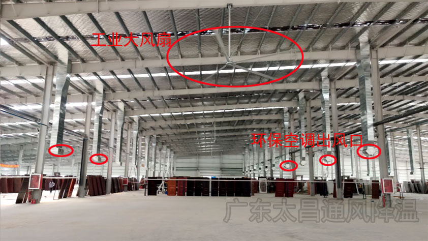高大鐵皮廠環(huán)?？照{(diào)+工業(yè)大風(fēng).jpg