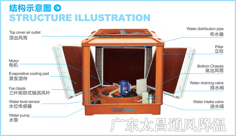 潤(rùn)東方環(huán)?？照{(diào)機(jī)工程案例.jpg
