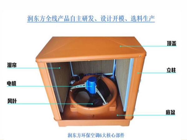 廣東廠房降溫設(shè)備廠家認(rèn)準(zhǔn)品牌太昌蒸發(fā)環(huán)?？照{(diào)